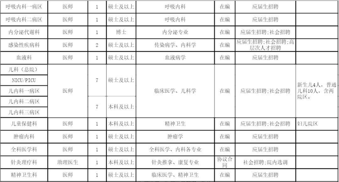 金华市区人口2021_金华市区地图(2)