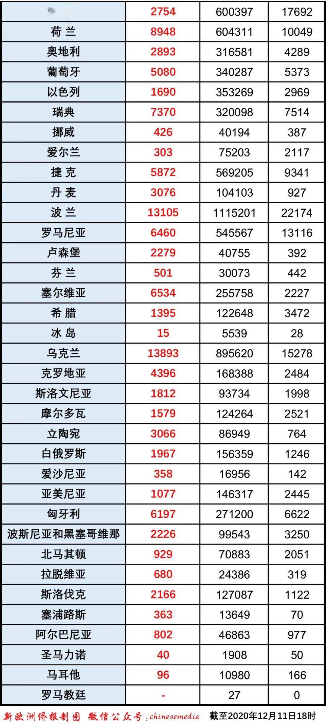 中国2020年死亡人口大增_100年前的中国图片(3)