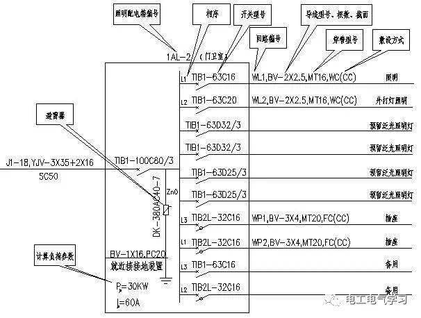 零基础学电工高清彩图 一看就懂 看kb体育完茅塞顿开！(图7)