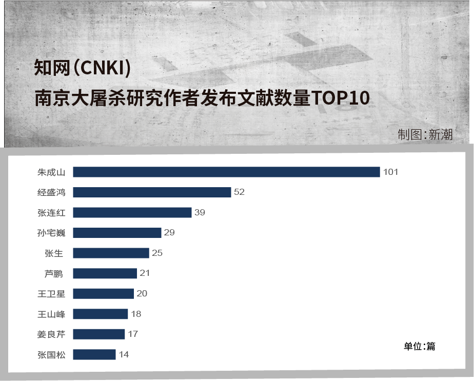 南京的GDP历史上最高排位_南京烟(2)