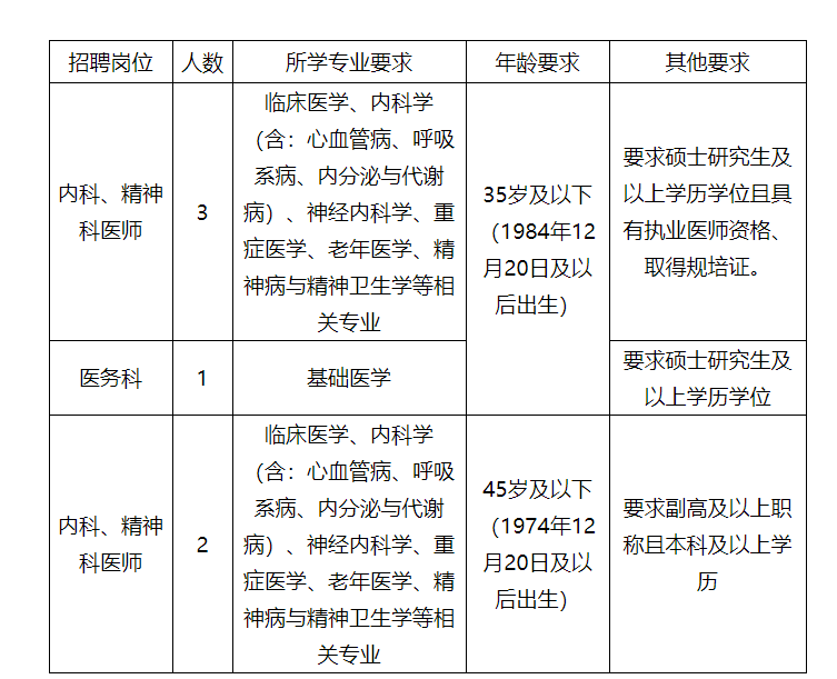 金华市区2020年人口_2020年金华站图片(2)