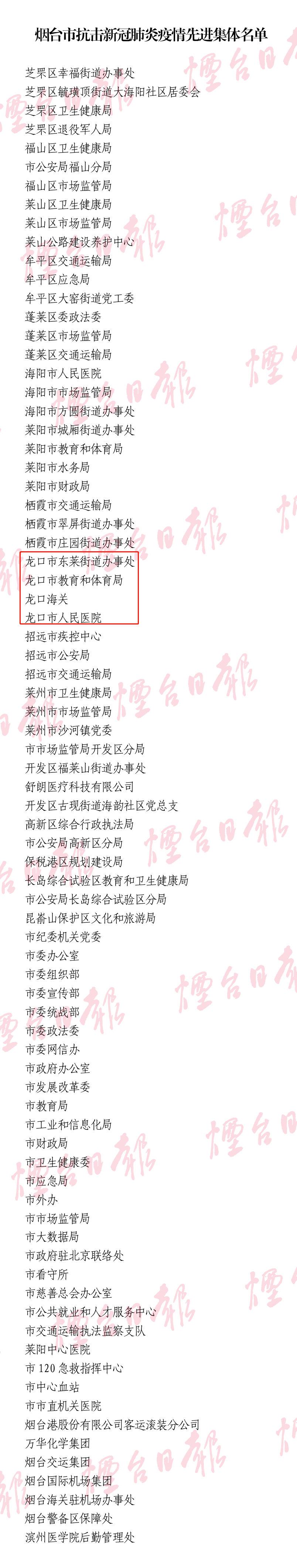 龙口这些先进个人和先进集体被表彰!