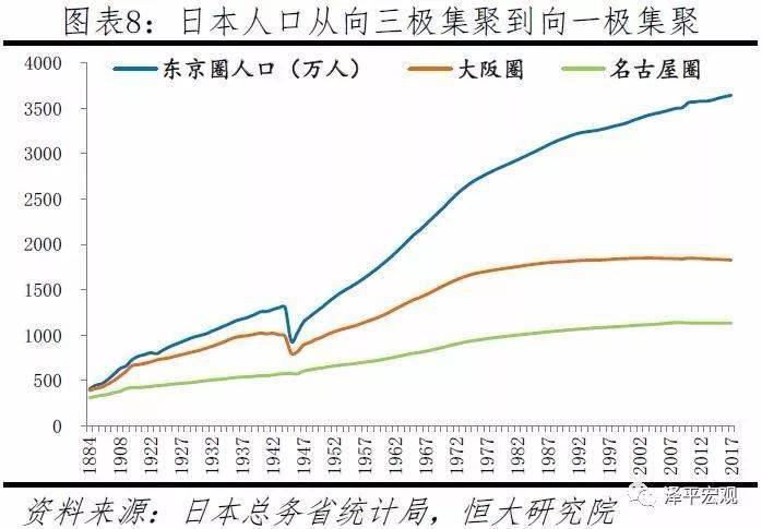 莫斯科人口_一个环游世界的梦想,2016旅游推荐(2)