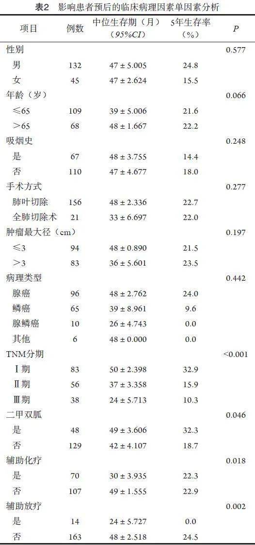 文章配图-3