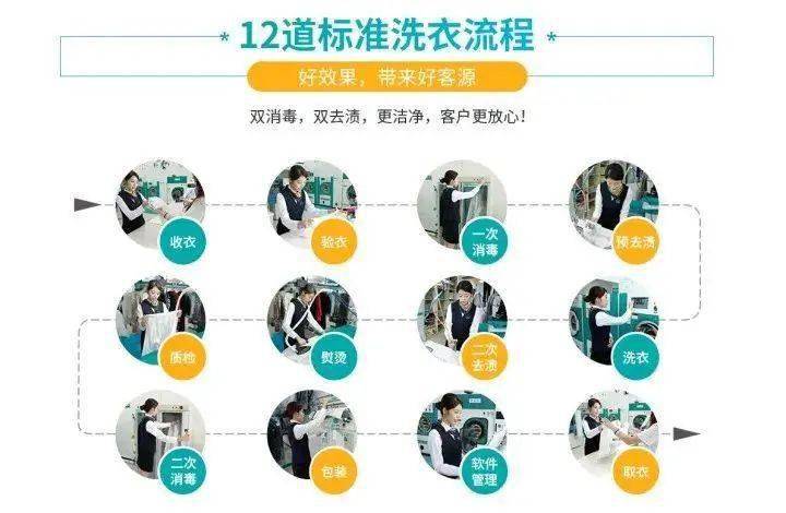 四件衣物干洗价55元超值家里衣服难洗怎么办让ucc来