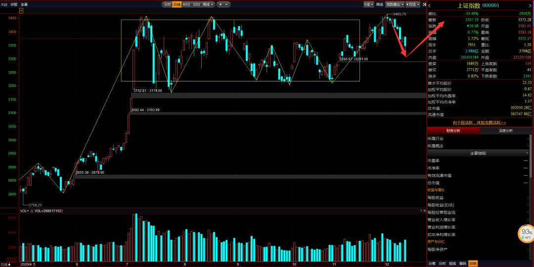 怎么判断哪些属于GDP_金融小知识 如何计算GDP,GDP有何应用价值(3)
