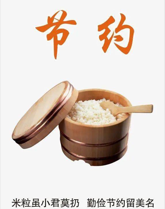 我国粮食安全对策