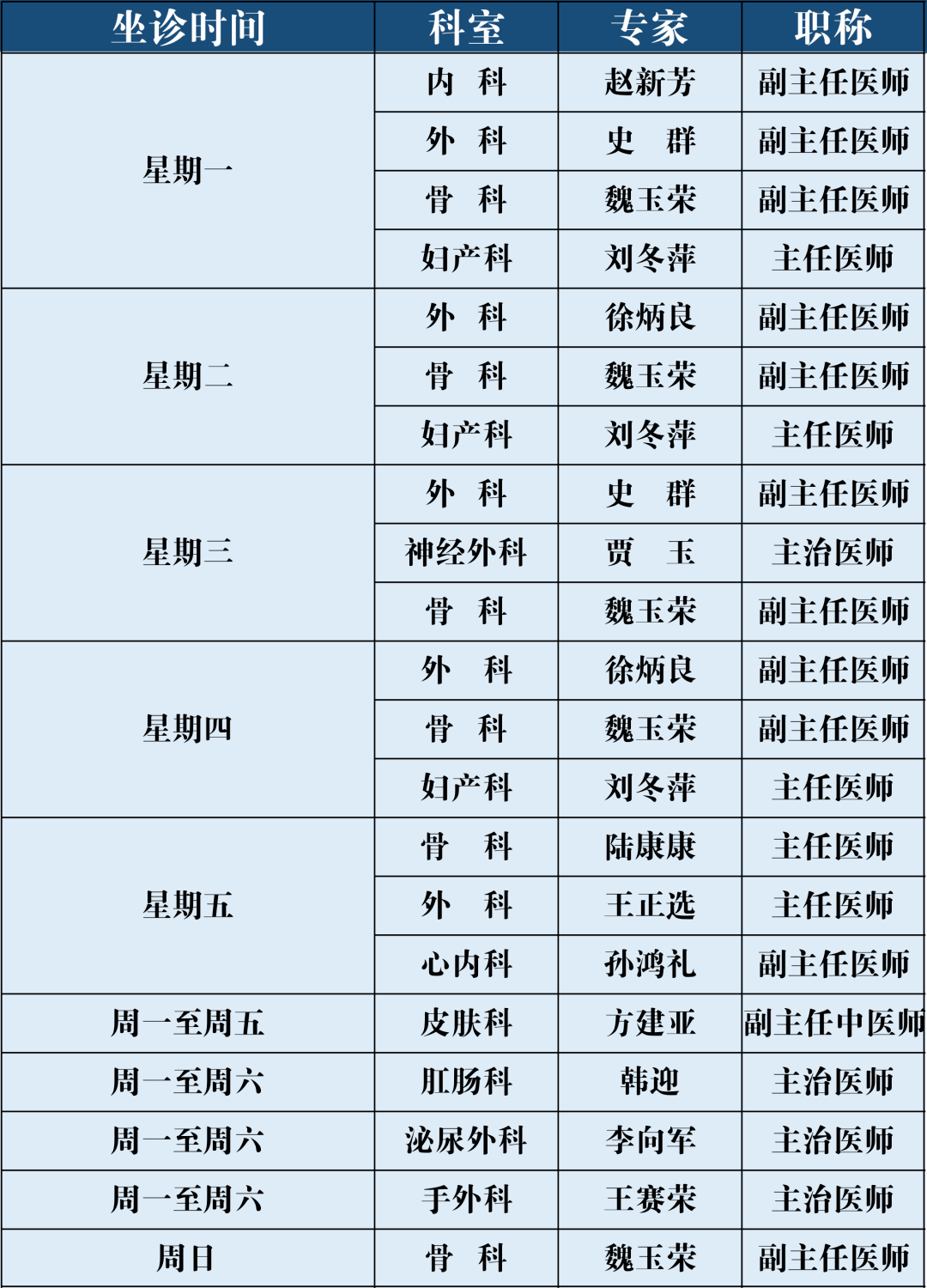 湖州师范学院附属长兴第二医院一周专家排班12月14日12月20日希望能帮