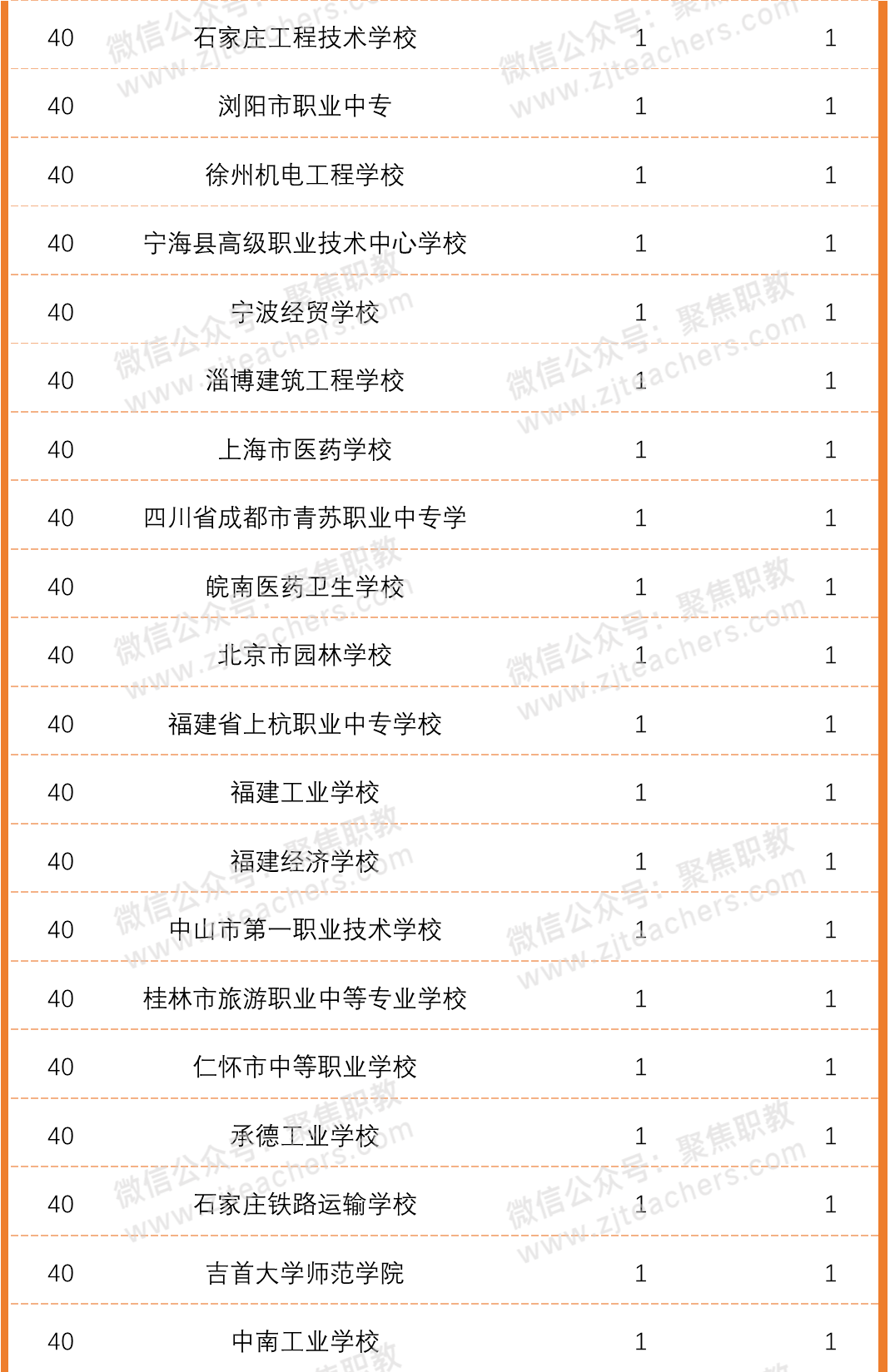 近代天津的经济总量亚洲第一_近代天津商会成立(2)