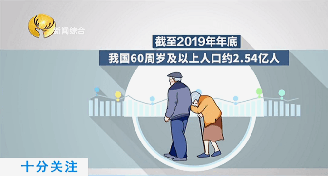 十四五期间全国老年人口将突破3亿(3)