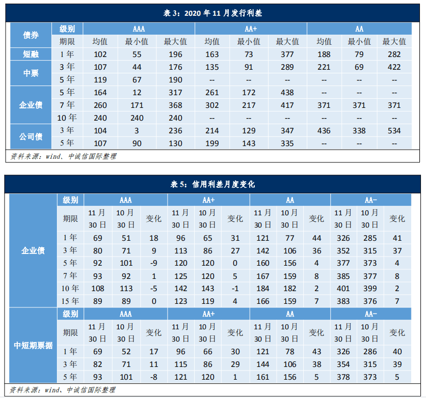 时点人口数_人口普查图片(3)