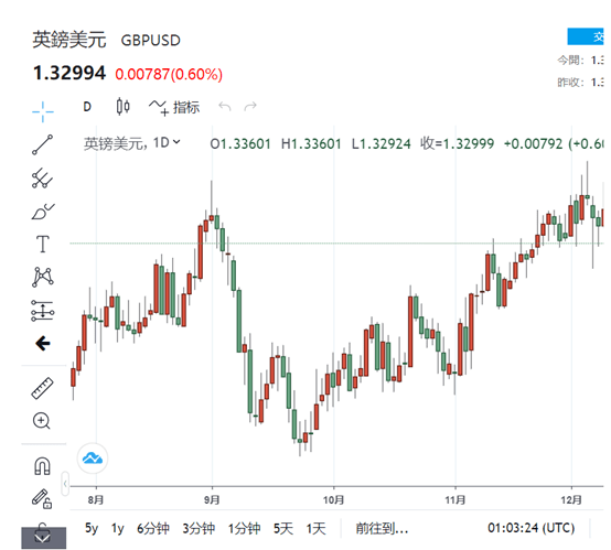 欧盟目前人口_欧盟国旗(3)