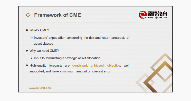 2021CFA三级考试10科考点讲义汇总.pdf(最新发布)