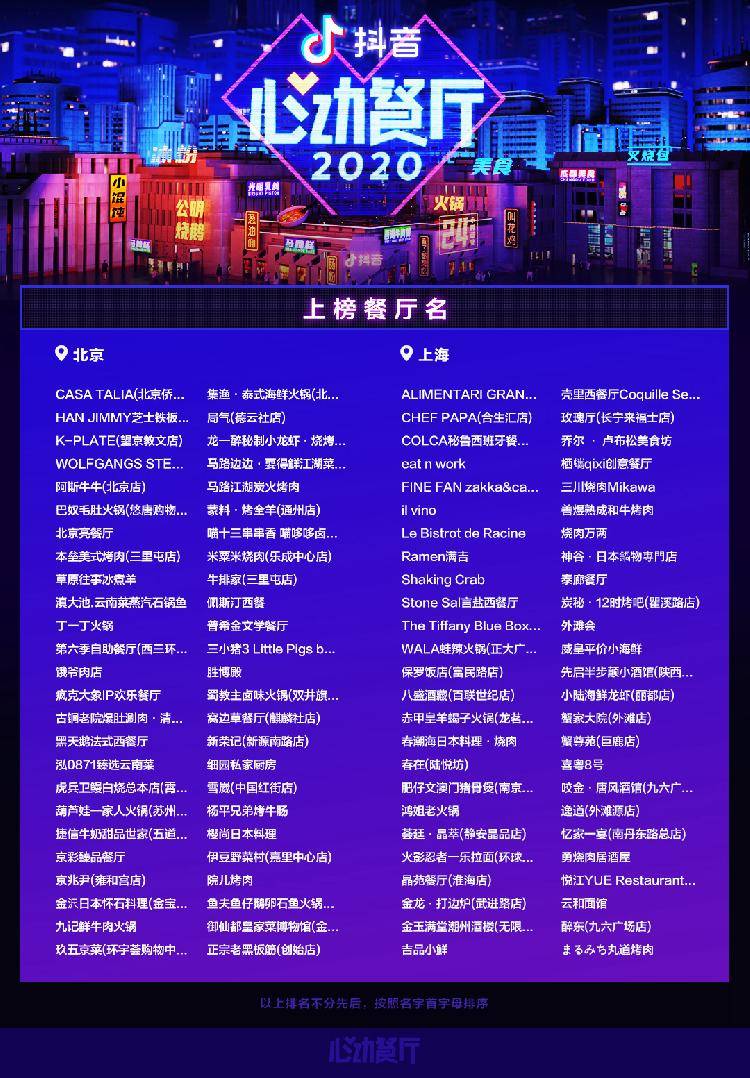 抖音人均nt_抖音图片(2)