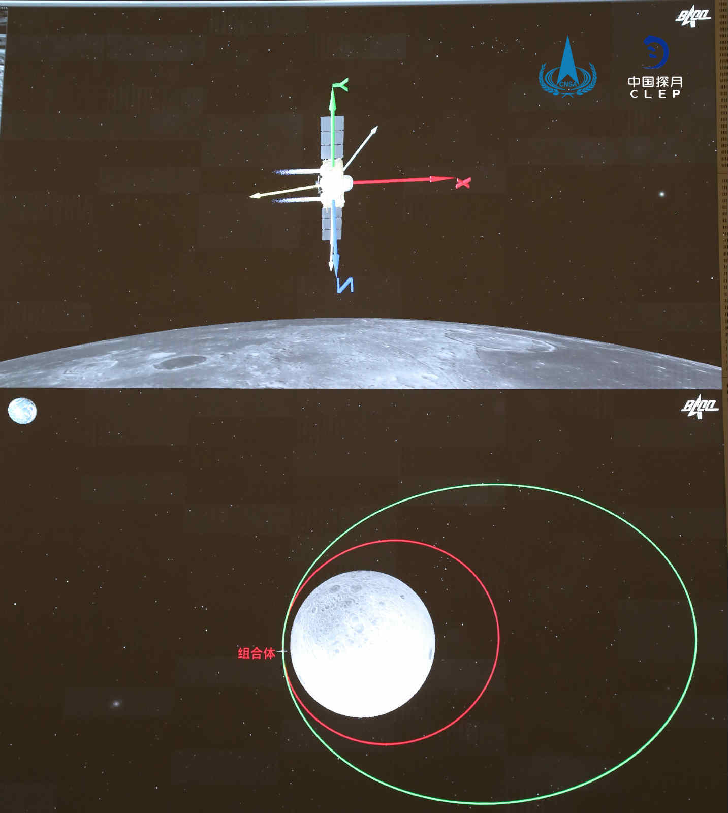 成功|嫦娥五号轨道器和返回器组合体成功实施第一次月地转移入射