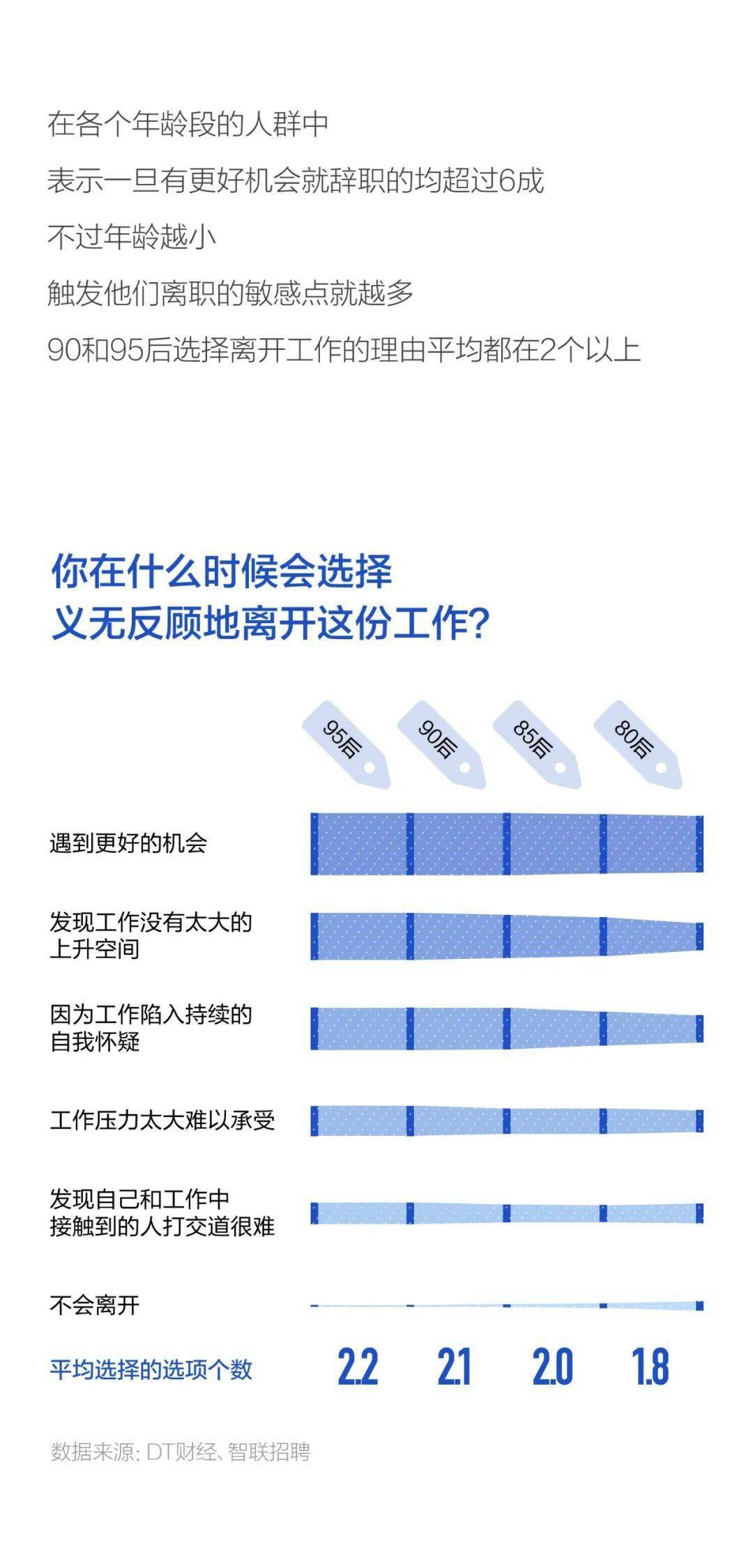 流动人口个人工作总结_个人工作总结封面图片(3)