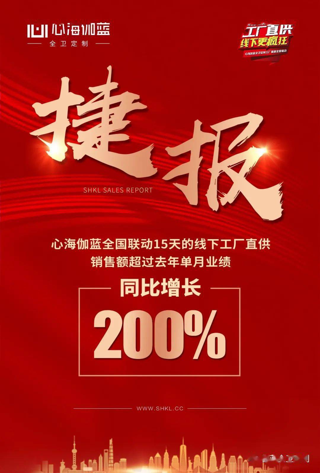 同比增长200% | 心海伽蓝全国联动圆满收官,业绩销量双线爆红!