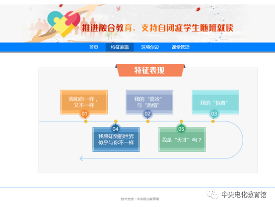 b86ba068f5db4f58a0c8dbecf80c6398.png