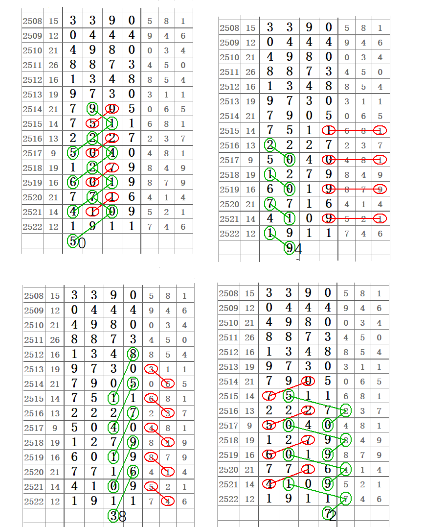 【心灵码仙七星彩2523期】12月13日第20326精彩图期规