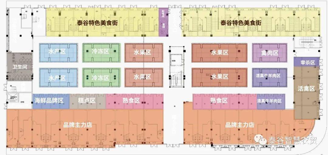 首付10万起买摊位你嫌贵看看这个市场值不值呢