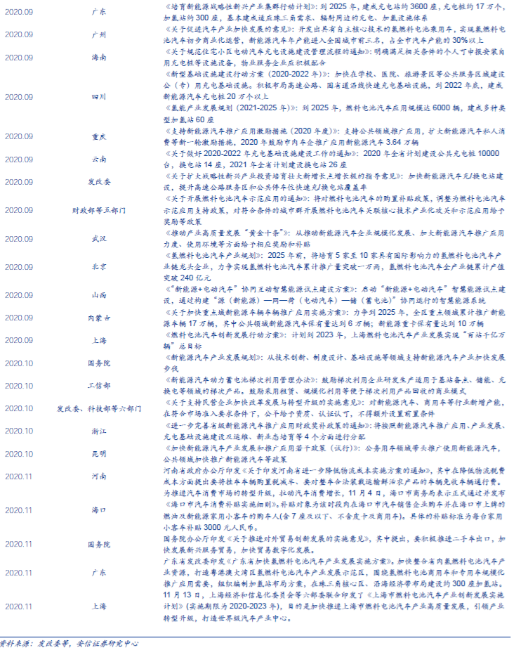 国家电网2020GDP_我国有两大电网,除了国家电网还有它,二者处于平级(2)