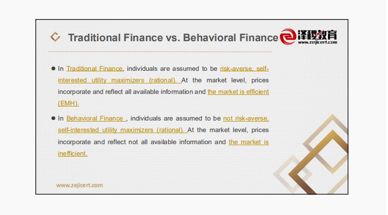 2021CFA三级考试10科考点讲义汇总.pdf(最新发布)