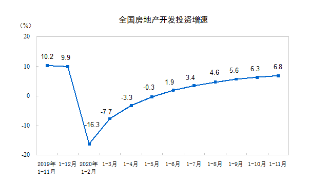 10w平方米商业人口估算_商业模式(2)