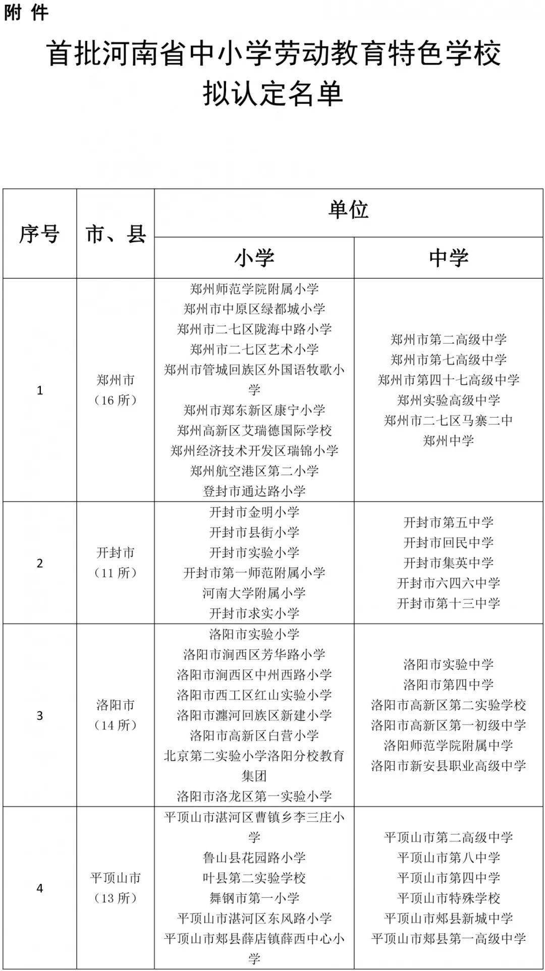 杨营镇GDP_中国gdp增长图