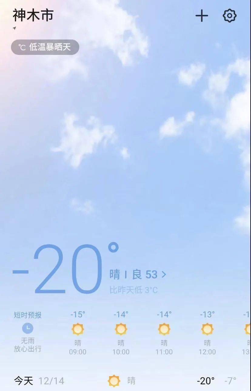 榆林零下20℃,煤矿销售火爆今日煤价上涨