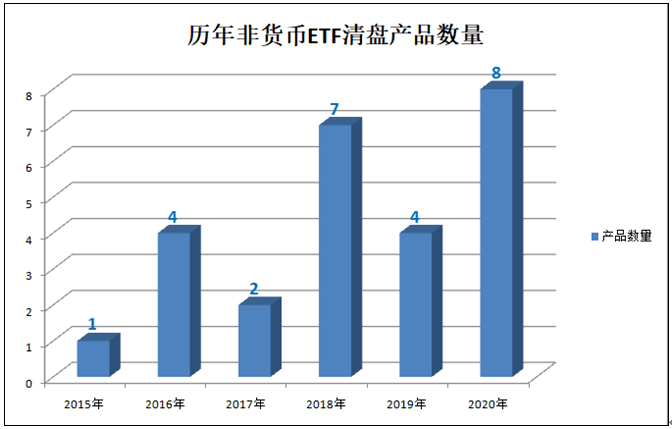 同质化人口_产品同质化图片