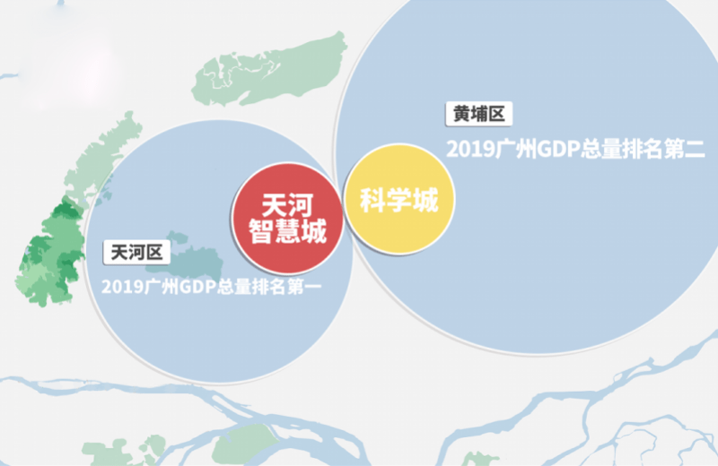 黄埔区gdp_黄埔区地图