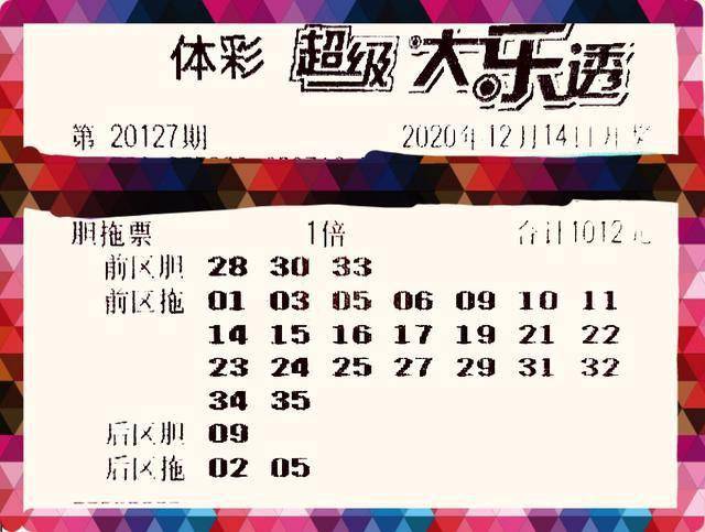 20127期大乐透3张万元大票和3张特色胆拖票提前晒