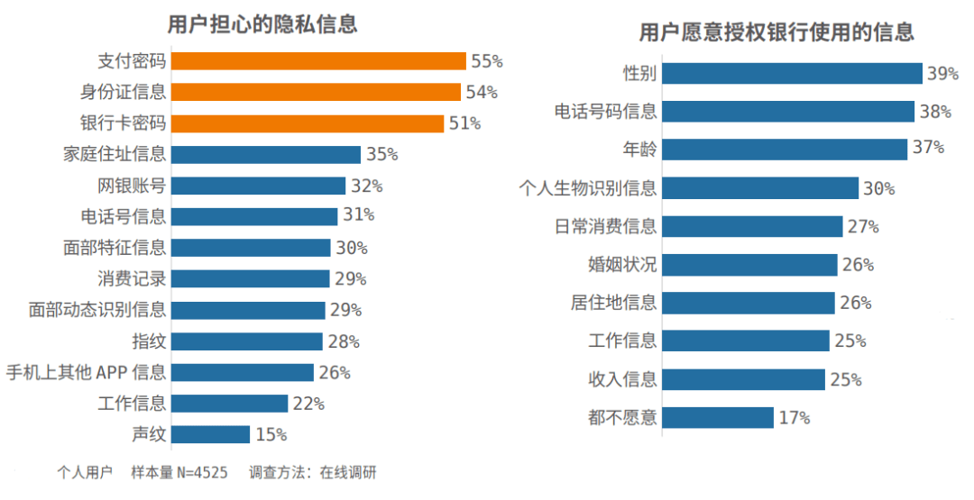 晚清人口增长促进银行业信贷业_晚清照片(3)