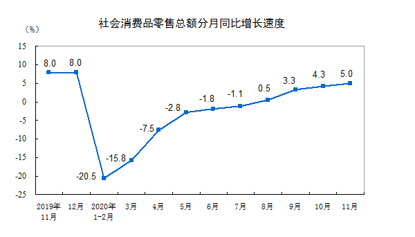 2021年四季度gdp(2)