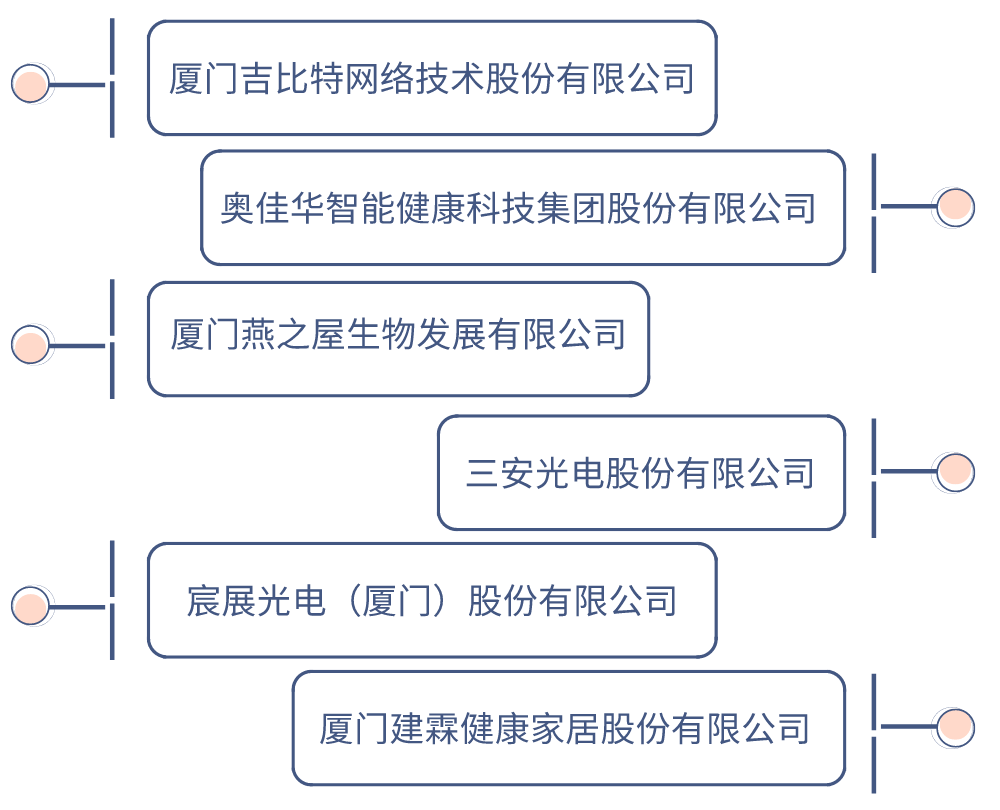 知识产权保护是哪个部门的职能 862fff7020ae45a390dc69053099bebd.png