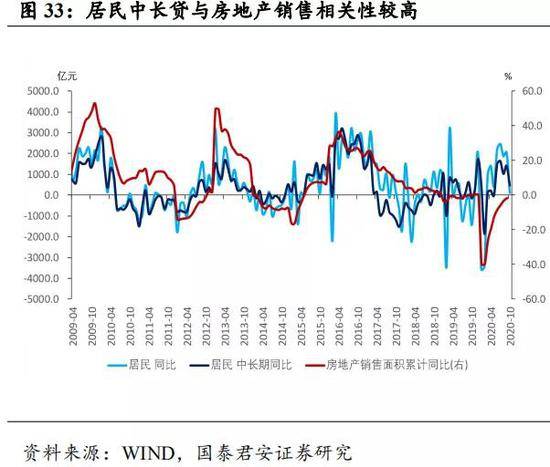 2021长春gdp_长春地图2021的图案