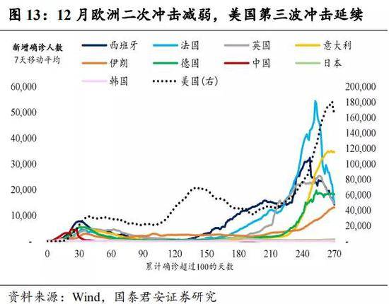 2021长春gdp_长春地图2021的图案