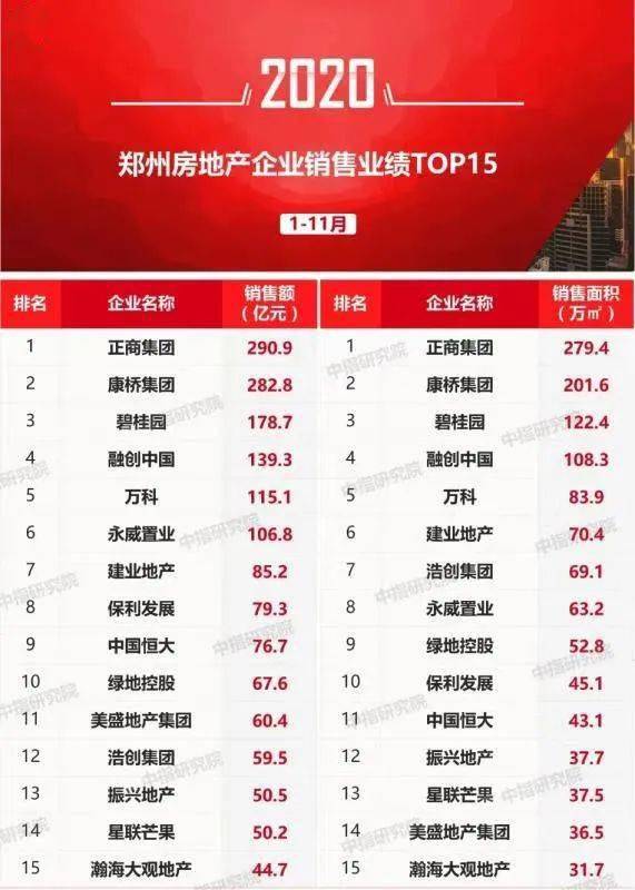 盒马鲜生人均消费_中国人均水果消费支出(2)