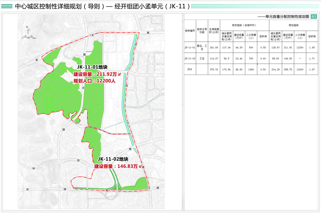 孟马镇人口(2)