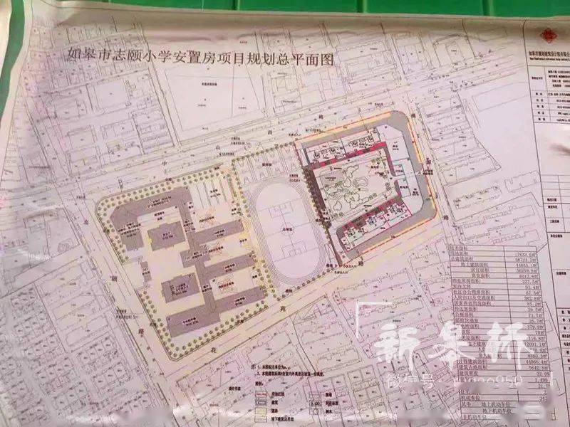 如皋这所小学开工建设!预计明年竣工.