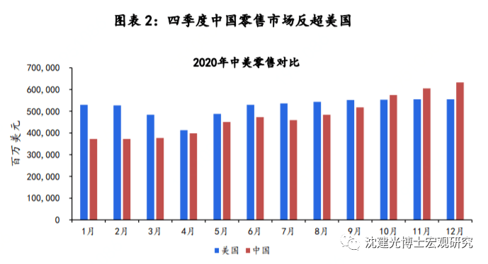 2021年中国单位gdp能耗是美国多少倍_2016年中国节能服务行业发展概况及市场现状分析(3)