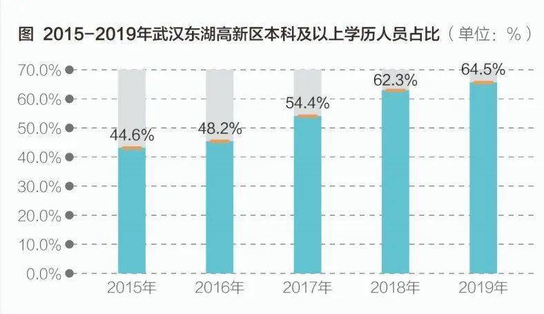 2020年厦门市人口GDP_厦门市旅游年卡(3)