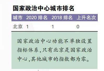 中国大陆343城市gdp排名_中国城市gdp排名2020(2)