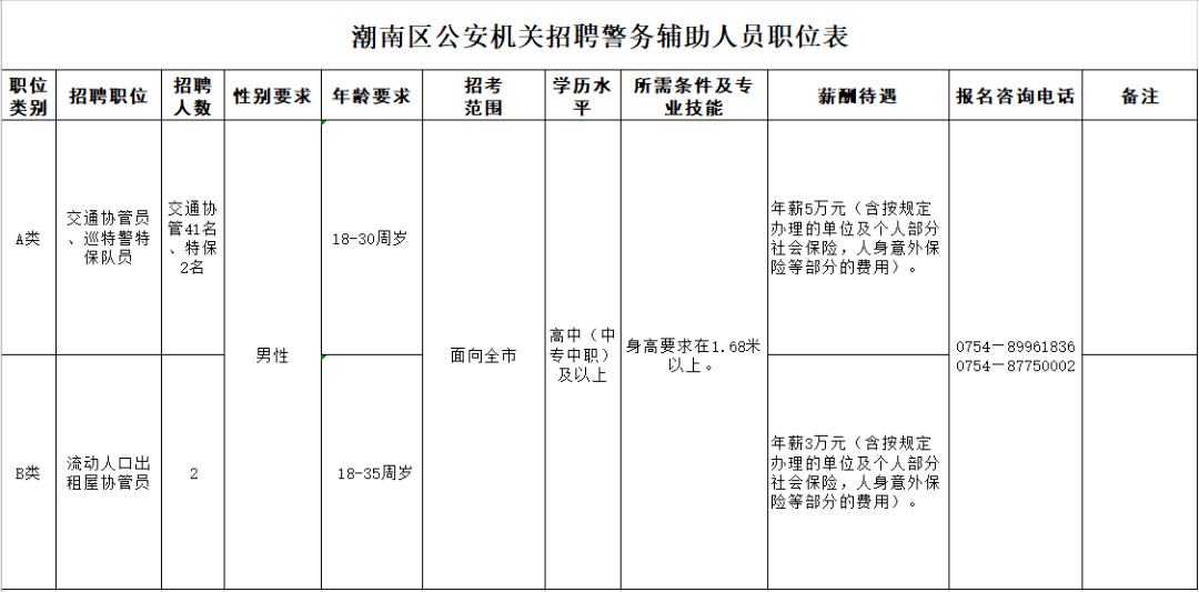 流动人口协议书_离婚协议书图片