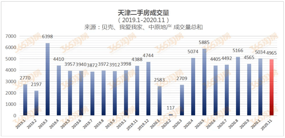 什么时候回暖 afdf6312ebb3463795c950bc840fe10d.png