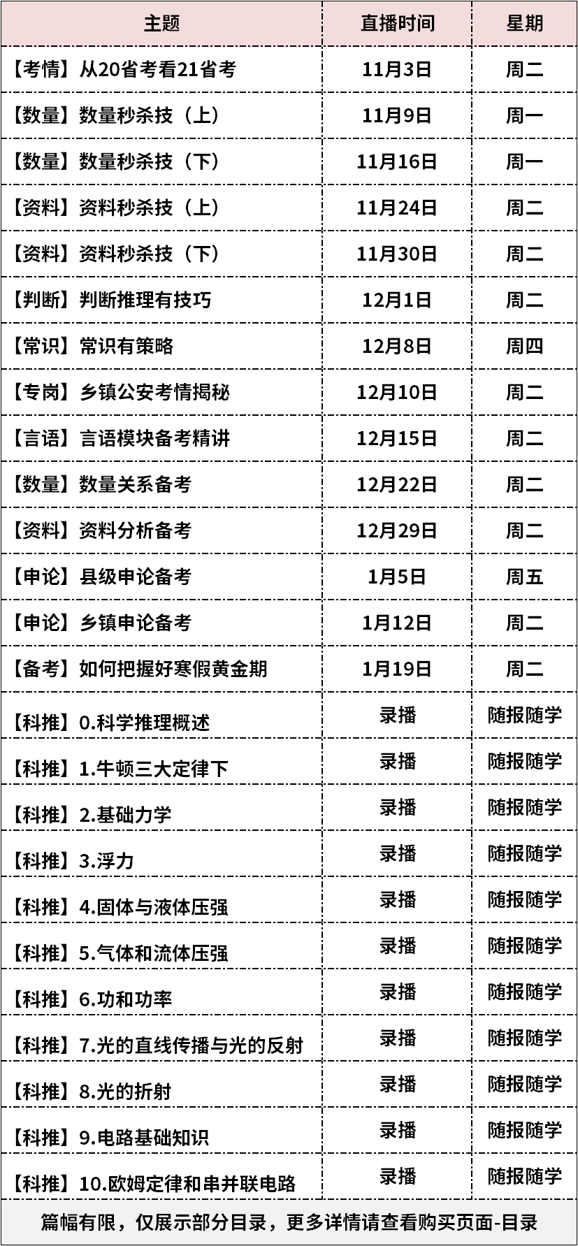 揭阳市人口有多少人2020_揭阳市失信人郑志伟(3)