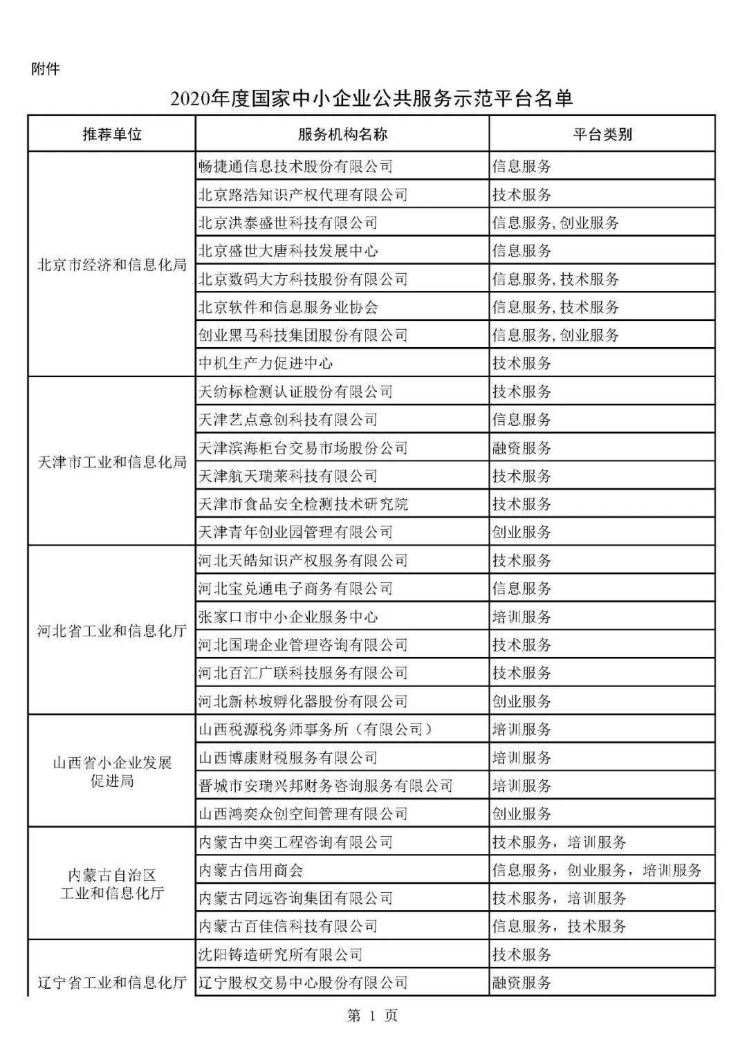 茌平GDP_茌平金牛湖图片