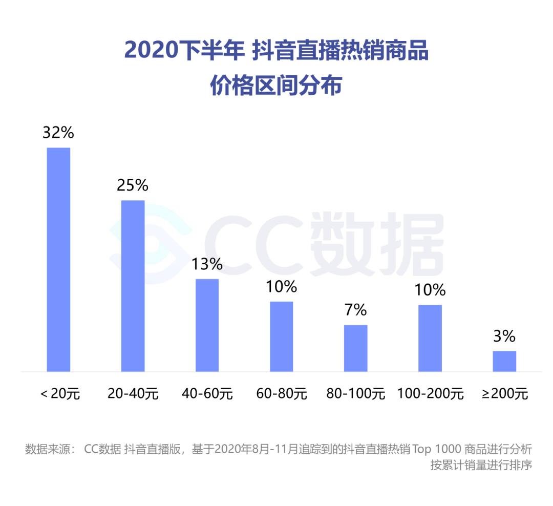 d16c8e0e6a714d918b566bcd39acb359.png