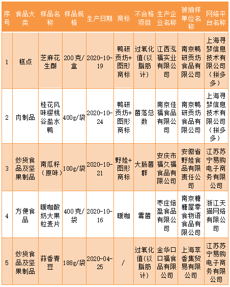 六合区官网网址 e9ebf2b82aad48c0a22d43e961f71f7f.png