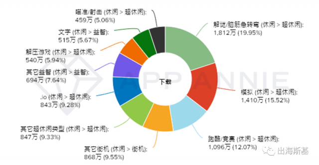 国家会取消GDP增长吗_我国多数省区市GDP增长预期超10 专题(3)